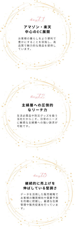 経営理念ｓｍ